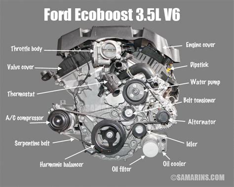 ford 3 5 engine diagram 